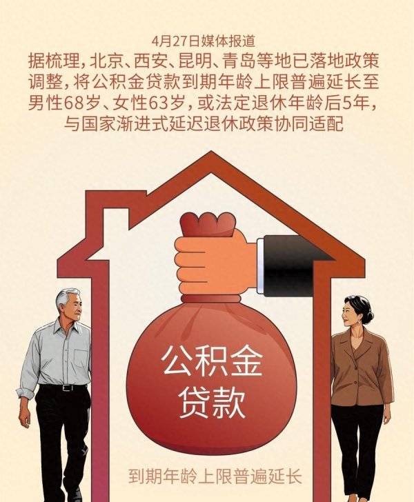 免息配资公司 2025年信贷系统政策调整！关乎经济，为何备受关注